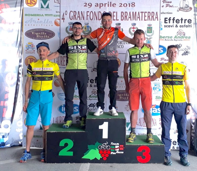 2018.04.29 Villa (podio Alessandro Maiuolo)